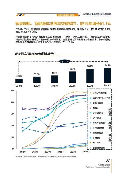 惠州231起亚对未来市场的预测，名爵汽车品牌文化的传播